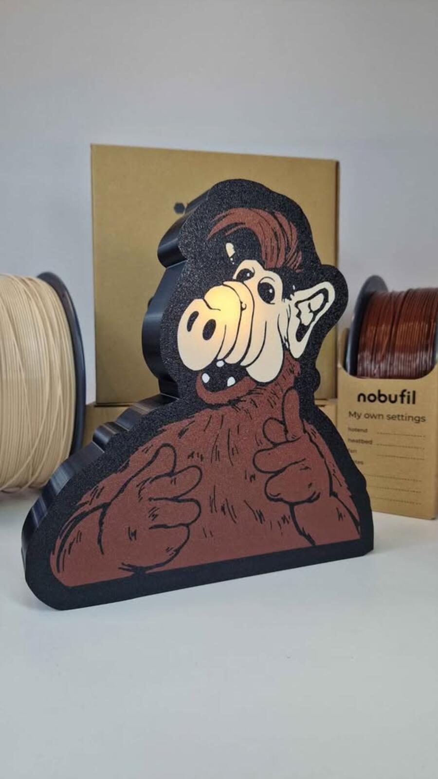 ALF Lightbox